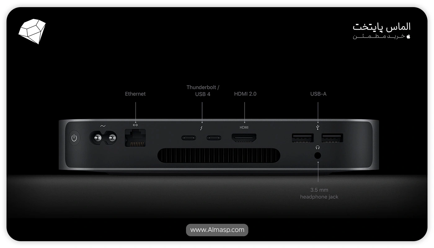 مک مینی : apple mac mini| قیمت مک مینی ✓ پایین ترین قیمت مک مک مینی : apple mac mini| قیمت مک مینی ✓ پایین ترین قیمت مک