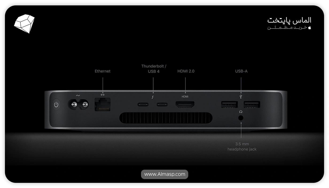 مشخصات فیزیکی مک مینی.webp