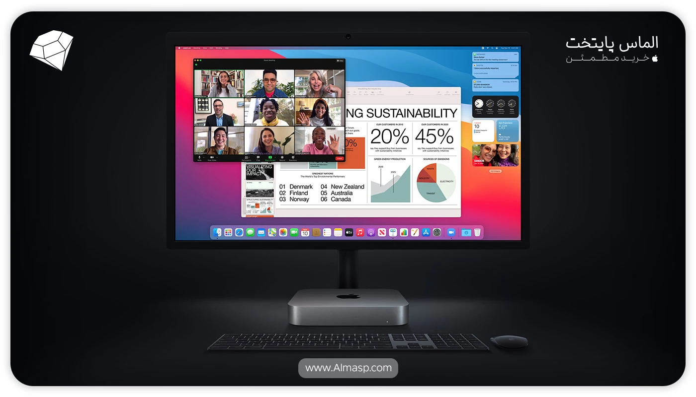 مشخصات مک مینی Apple Mac Mini.webp