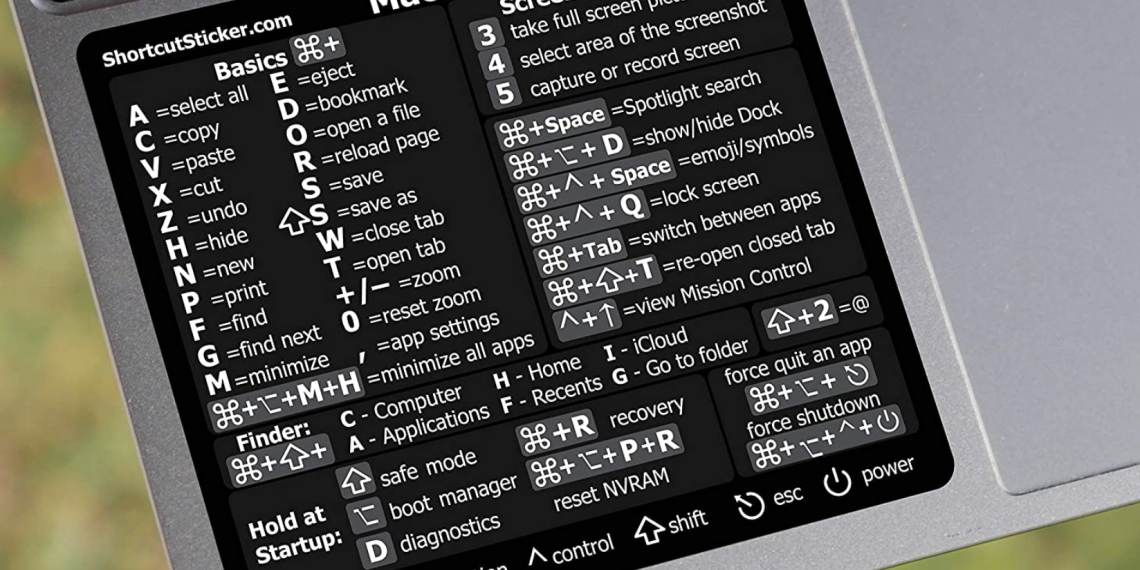 Mac keyboard shortcuts