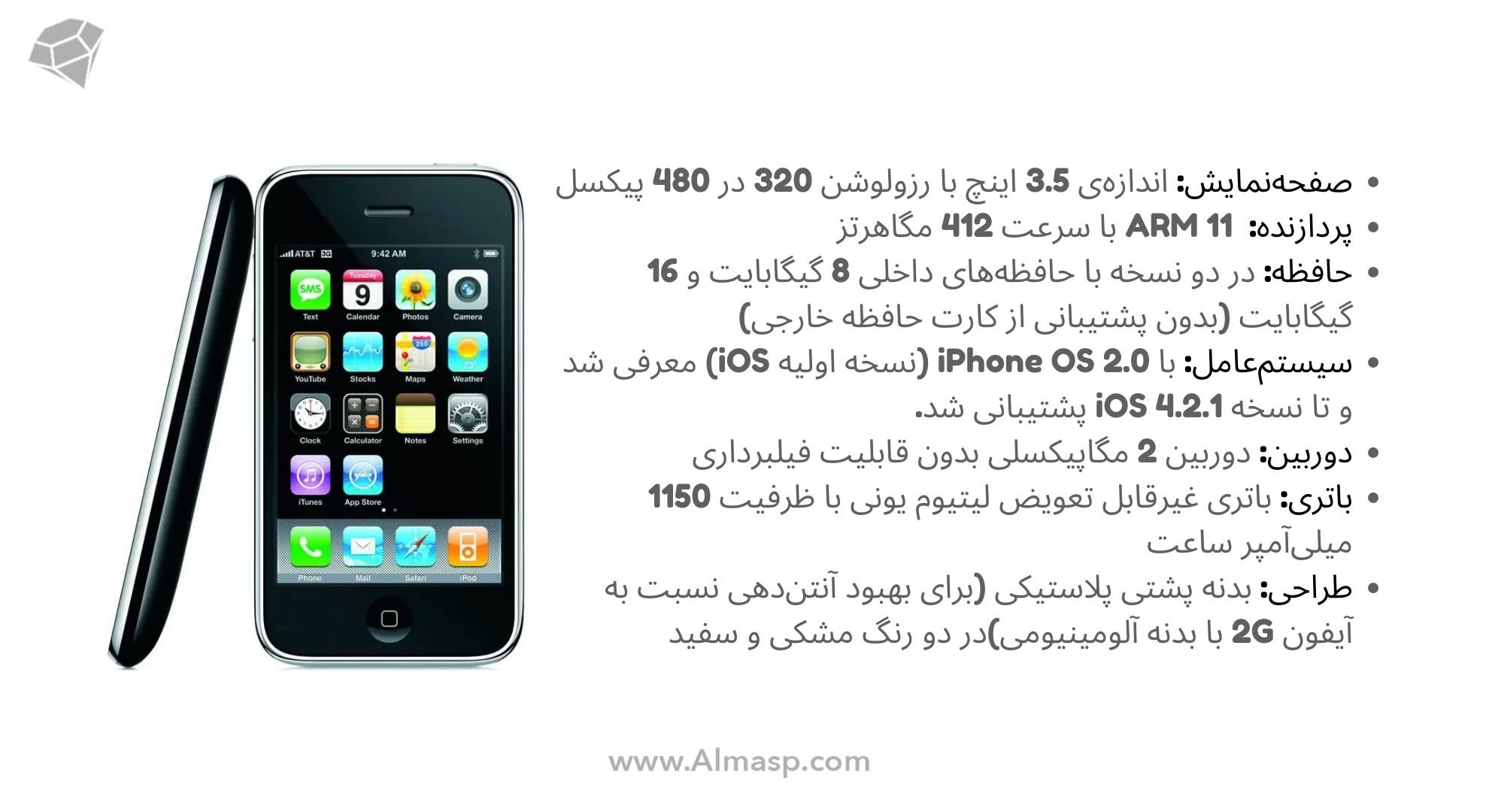 آیفون 3G