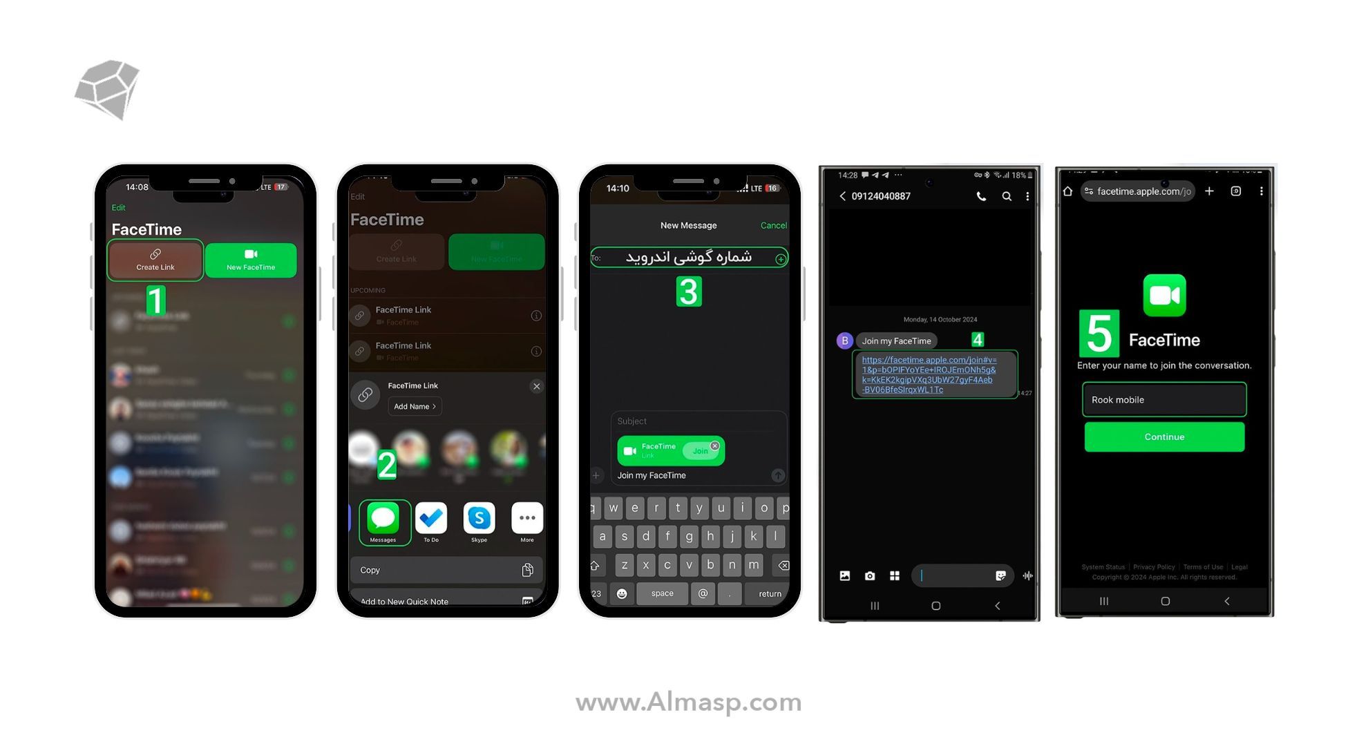 مراحل برقراری تماس تصویری با FaceTime Links
