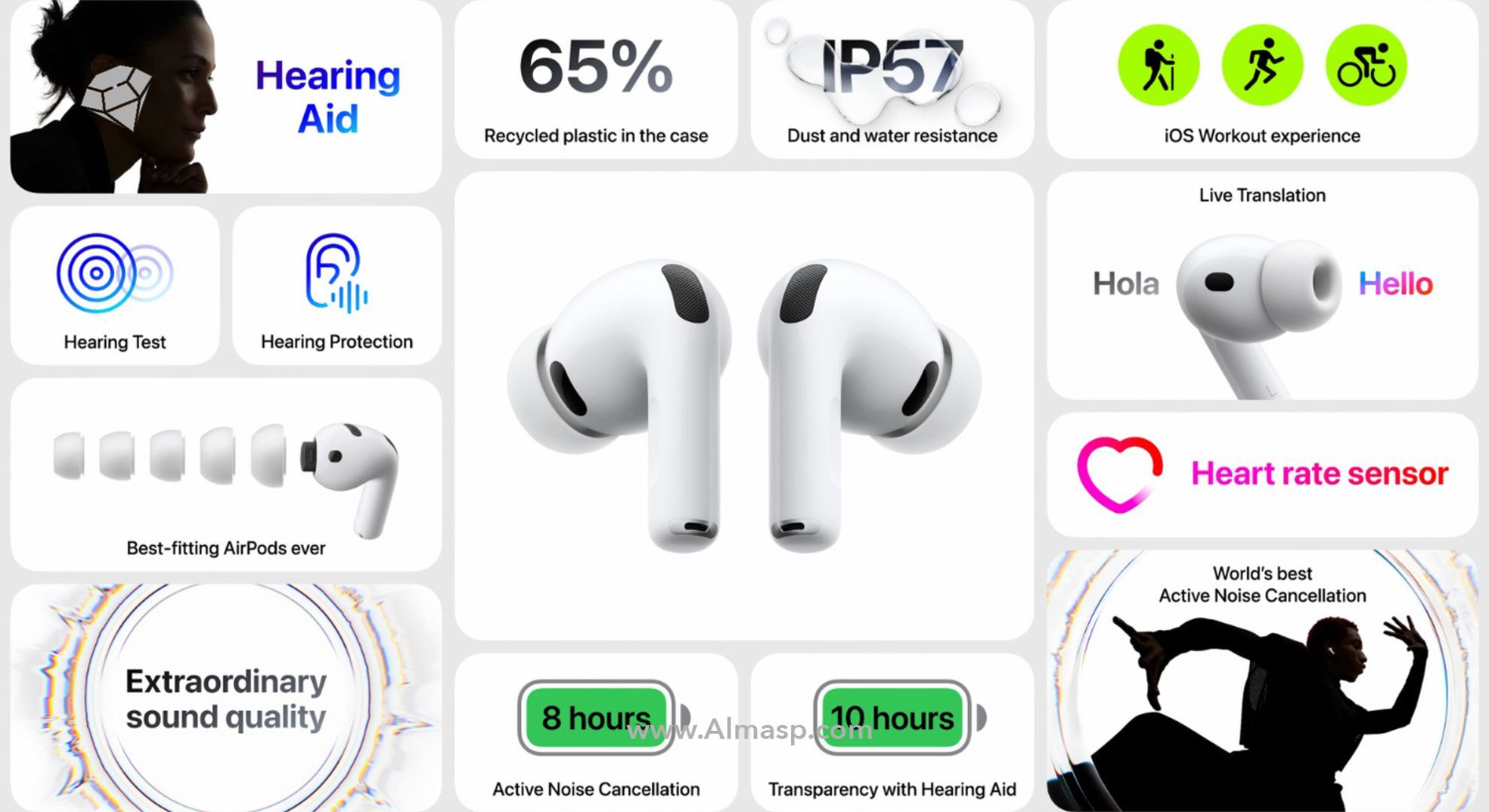 ایرپادز پرو ۳ (AirPods Pro 3)