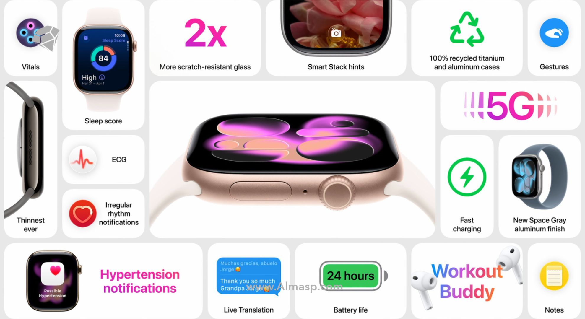اپل واچ سری ۱۱ (Apple Watch Series 11)